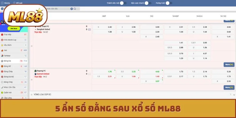 Xổ số ML88 5 ẩn số đằng sau xổ số ML88