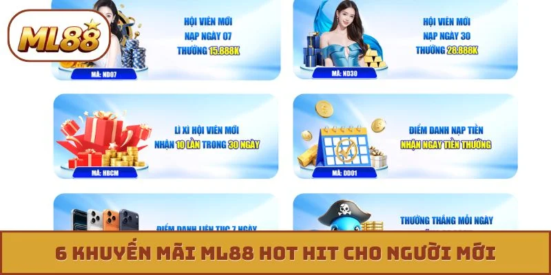 Khuyến Mãi ML88 6 khuyến mãi ML88 hot hit cho người mới