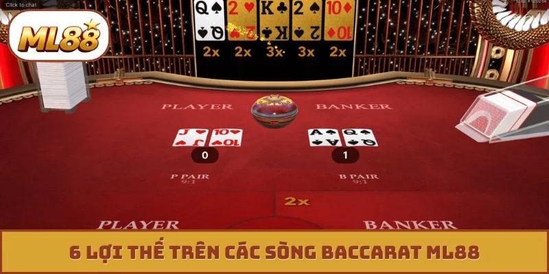 Baccarat ML88 - Bí Kíp Săn 500 Triệu Từ Cao Thủ Sòng Bài 6 lợi thế trên các sòng Baccarat ML88