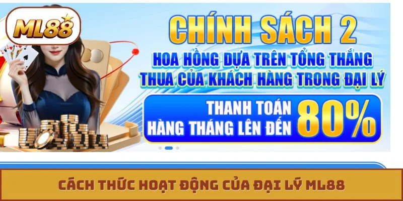 Đại lý ML88 Cách thức hoạt động của đại lý ML88