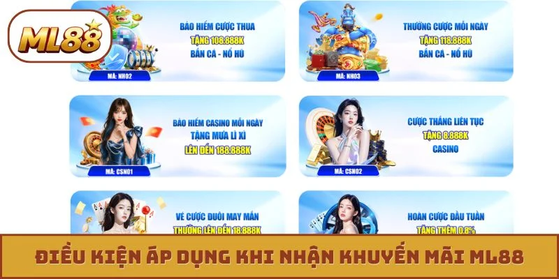 Khuyến Mãi ML88 Điều kiện áp dụng khi nhận khuyến mãi ML88