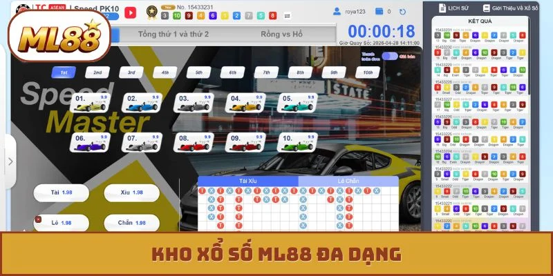 Xổ số ML88 Kho xổ số ML88 đa dạng