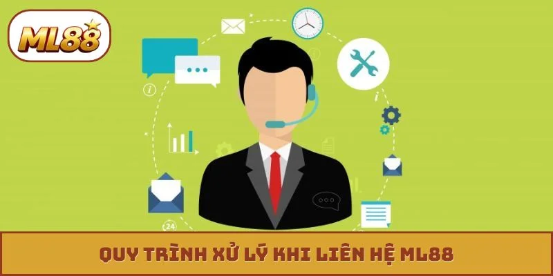 Liên hệ ML88 Quy trình xử lý khi liên hệ ML88